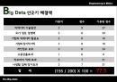 Big Data 기술발전과  사생활 침해 36페이지