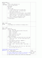 [기독교육] 주제 교육 계획안 - 하나님이 주신 여러나라 4페이지