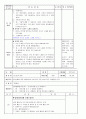 [기독교육] 종일수업계획안 - 물 13페이지