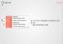 airbnb  전 세계의 빈방을 연결하다 5페이지