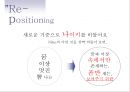 리복 커뮤니케이션전략 (광고 기획서) 22페이지