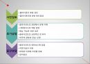 개인과의 실천 - 개입기술 19페이지