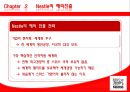 한국 네슬레의 전략 15페이지