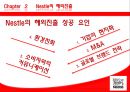 한국 네슬레의 전략 16페이지