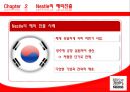한국 네슬레의 전략 18페이지