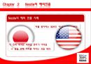 한국 네슬레의 전략 19페이지