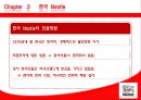 한국 네슬레의 전략 23페이지