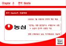 한국 네슬레의 전략 24페이지