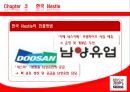 한국 네슬레의 전략 26페이지