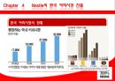 한국 네슬레의 전략 29페이지