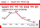 한국 네슬레의 전략 32페이지