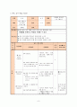 과학과 교수-학습 지도안 - 촉각 - 구체물 만져보고 느낌 구별하기 8페이지