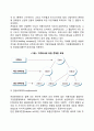 기업집중 7페이지