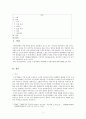 문학의 아름다움 (소설 무진기행을 중심으로) 2페이지