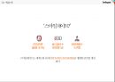 스마일게이트의 중국진출 4페이지