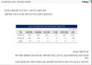 스마일게이트의 중국진출 9페이지