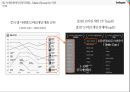 스마일게이트의 중국진출 19페이지