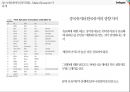 스마일게이트의 중국진출 21페이지