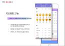 정관장몰 활성화방안과 고객유치 및 유지전략 15페이지
