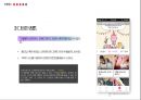 정관장몰 활성화방안과 고객유치 및 유지전략 19페이지