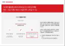 정관장몰 활성화방안과 고객유치 및 유지전략 24페이지