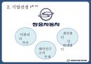 쌍용자동차 글로벌 경영전략 제안(러시아중국멕시코 시장) 4페이지