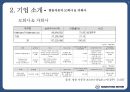 쌍용자동차 글로벌 경영전략 제안(러시아중국멕시코 시장) 9페이지