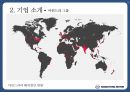 쌍용자동차 글로벌 경영전략 제안(러시아중국멕시코 시장) 16페이지