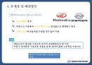 쌍용자동차 글로벌 경영전략 제안(러시아중국멕시코 시장) 19페이지