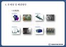 쌍용자동차 글로벌 경영전략 제안(러시아중국멕시코 시장) 20페이지