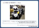 쌍용자동차 글로벌 경영전략 제안(러시아중국멕시코 시장) 23페이지