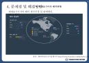 쌍용자동차 글로벌 경영전략 제안(러시아중국멕시코 시장) 28페이지
