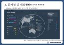 쌍용자동차 글로벌 경영전략 제안(러시아중국멕시코 시장) 29페이지