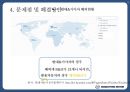 쌍용자동차 글로벌 경영전략 제안(러시아중국멕시코 시장) 30페이지