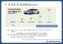 쌍용자동차 글로벌 경영전략 제안(러시아중국멕시코 시장) 32페이지