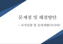 쌍용자동차 글로벌 경영전략 제안(러시아중국멕시코 시장) 34페이지