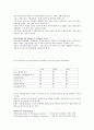 포루투갈 노사관계 6페이지