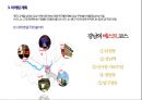호텔 사업계획서 69페이지