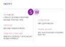 호텔 사업계획서 81페이지