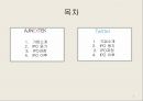 IPO 기업 사례  아진텍  트위터 AJINEXTEK Twitter 2페이지
