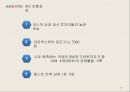 IPO 기업 사례  아진텍  트위터 AJINEXTEK Twitter 10페이지