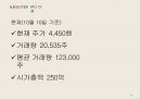 IPO 기업 사례  아진텍  트위터 AJINEXTEK Twitter 12페이지
