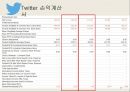 IPO 기업 사례  아진텍  트위터 AJINEXTEK Twitter 29페이지