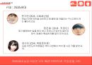 네파 브랜드 이미지 확립을 위한 커뮤니케이션 전략 19페이지