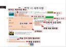 호텔예약 싸이트 아고다 AGADA 22페이지