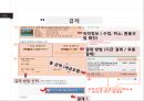 호텔예약 싸이트 아고다 AGADA 29페이지