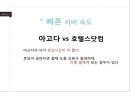 호텔예약 싸이트 아고다 AGADA 35페이지