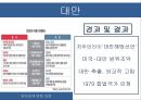 코소보 분쟁독립 투쟁걸프전쟁쿠릴열도분쟁 33페이지