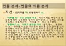 그리고 축제인물과 사건평면적 인물과 입체적 인물방어기제 2페이지