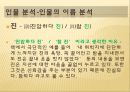 그리고 축제인물과 사건평면적 인물과 입체적 인물방어기제 3페이지